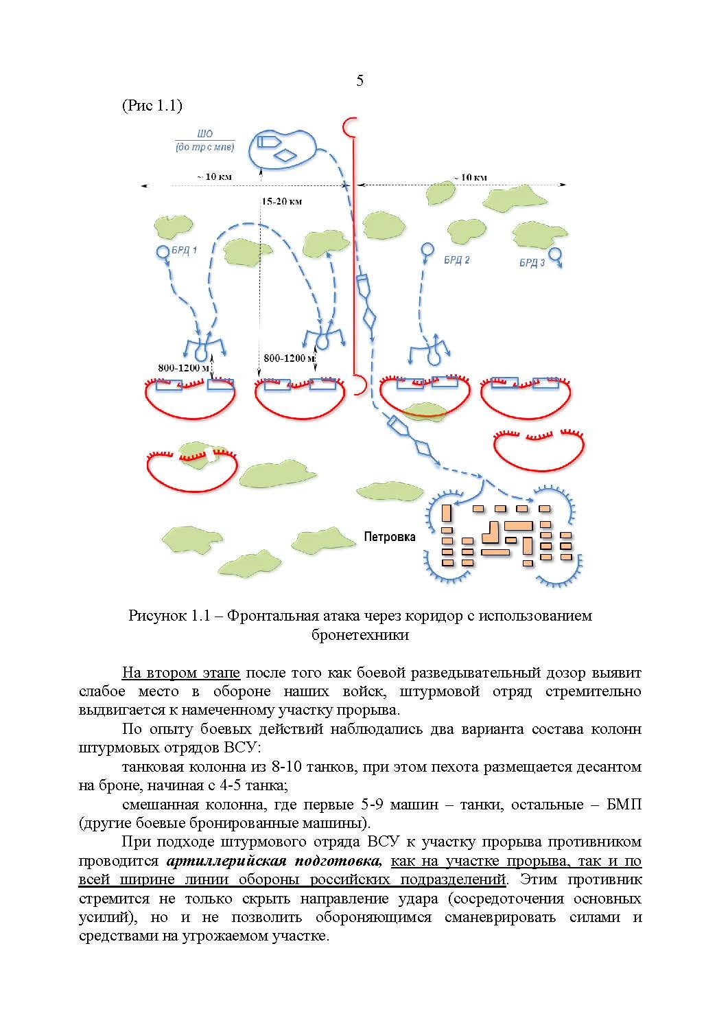 Рекомендации по борьбе с противником, действующим в составе танковых и механизированных колонн. . 