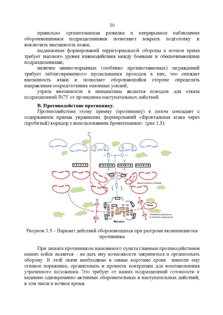 Рекомендации по борьбе с противником, действующим в составе танковых и механизированных колонн