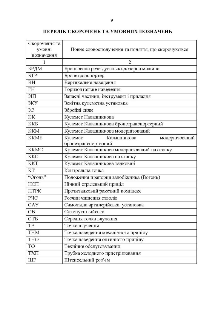 Керівництво зі стрілецької справи 7,62-мм кулемети Калашникова КК, ККМ, ККС, ККМС, ККБ, ККМБ, ККТ