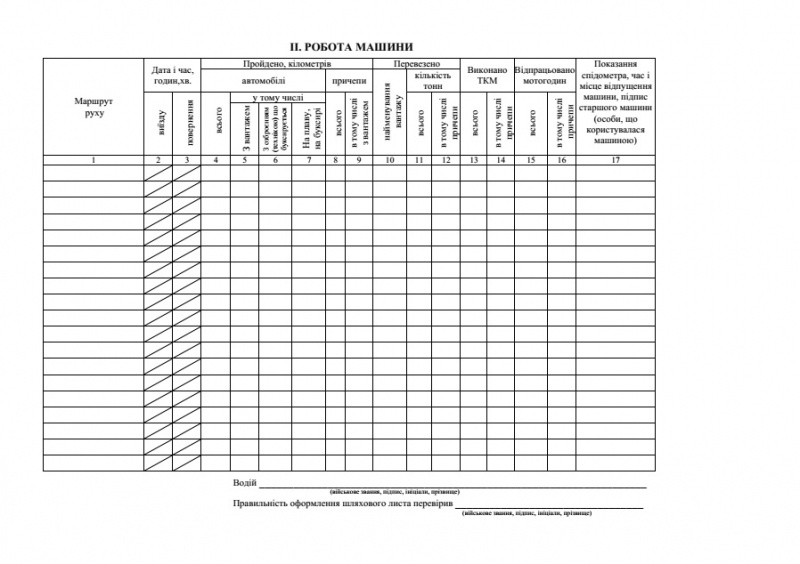 Дорожній лист. . 