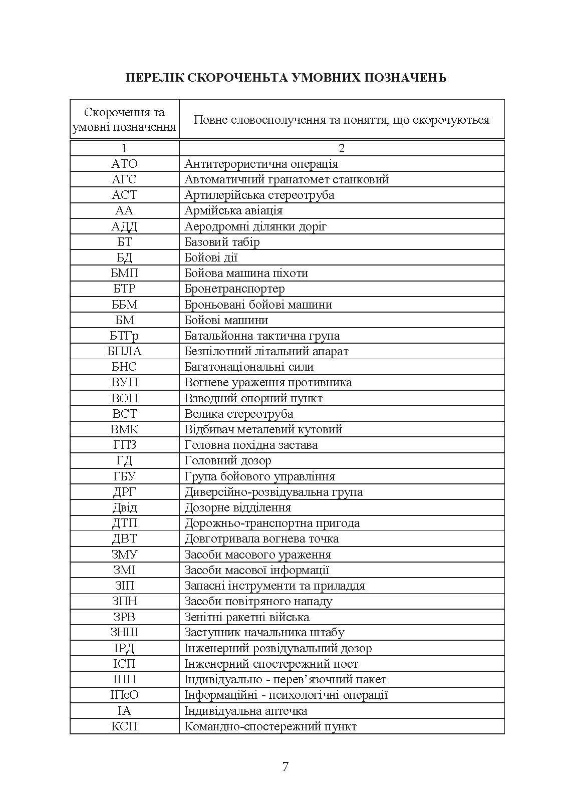 Безпека бою (командирам підрозділів, військовослужбовцям). Методичний посібник. . 