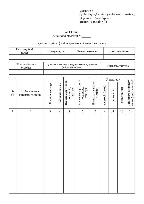 АТЕСТАТ військової частини, додаток 7