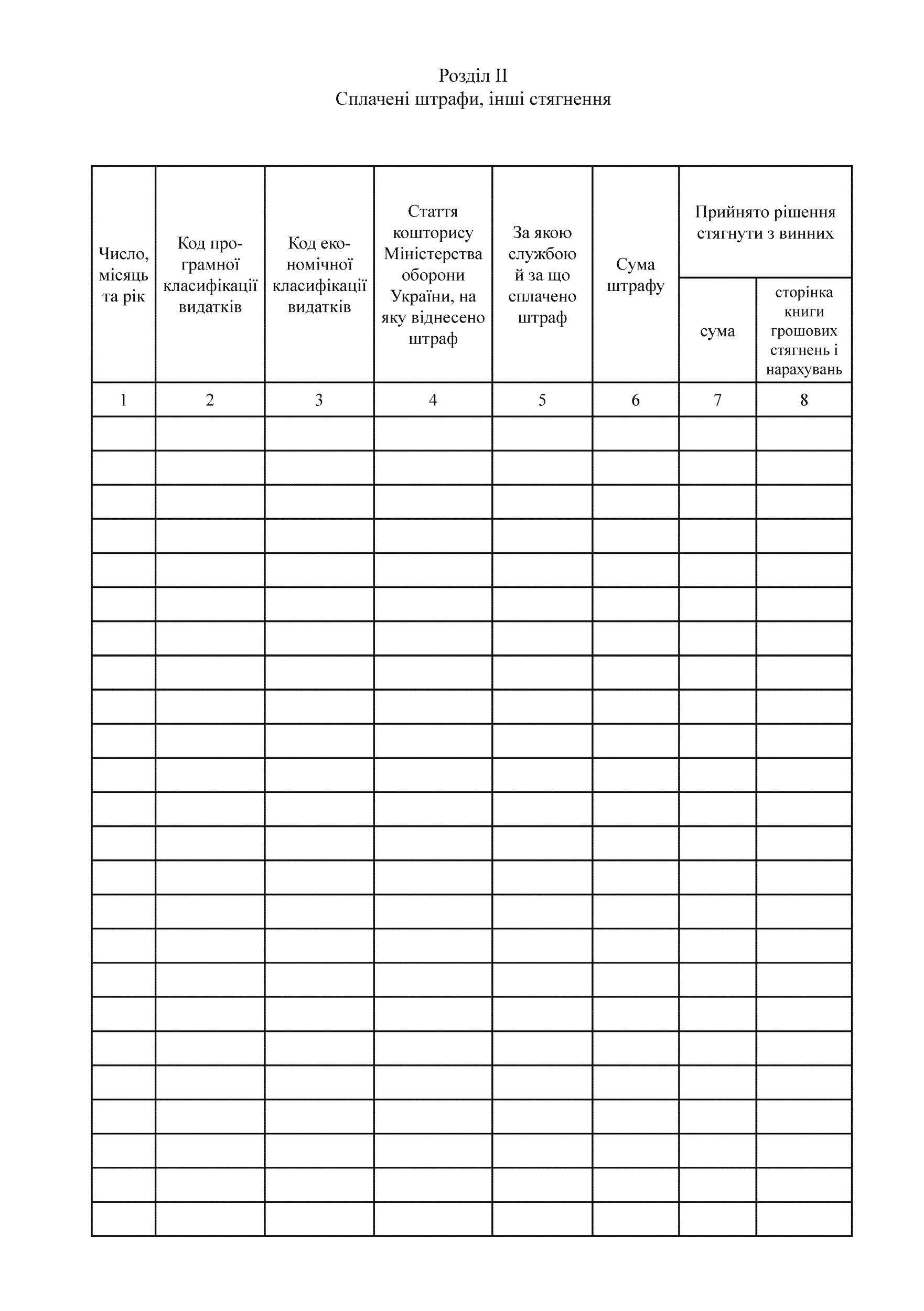 Книга обліку нестач, додаток 3