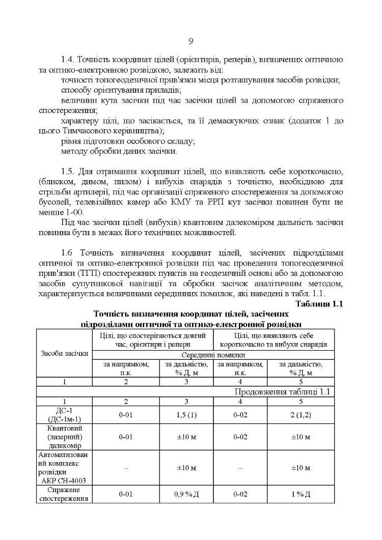 Керівництво з бойової роботи підрозділів оптичної та оптико-електронної розвідки ракетних військ і артилерії Збройних Сил України