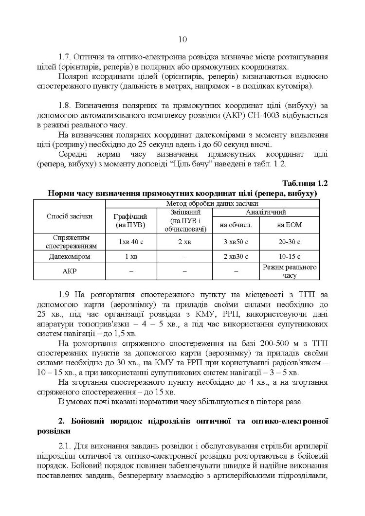 Керівництво з бойової роботи підрозділів оптичної та оптико-електронної розвідки ракетних військ і артилерії Збройних Сил України