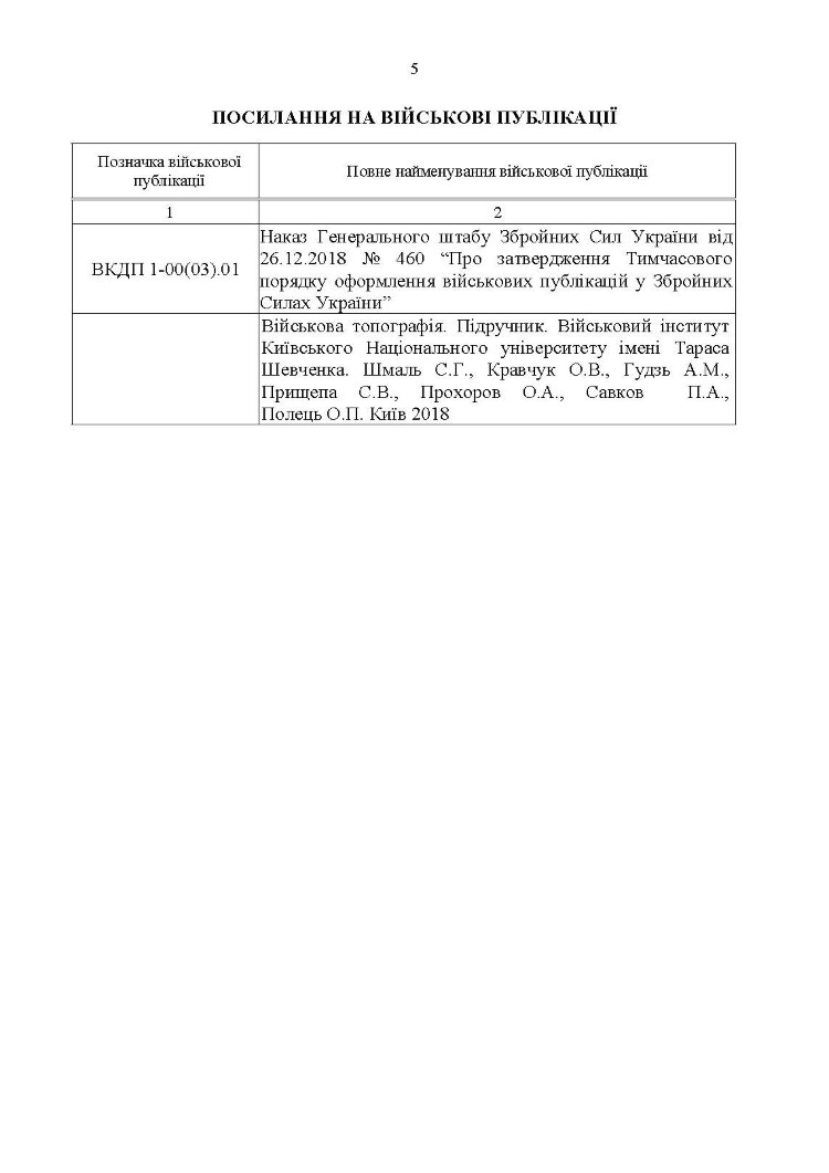 Довідник з основних понять військової топографії