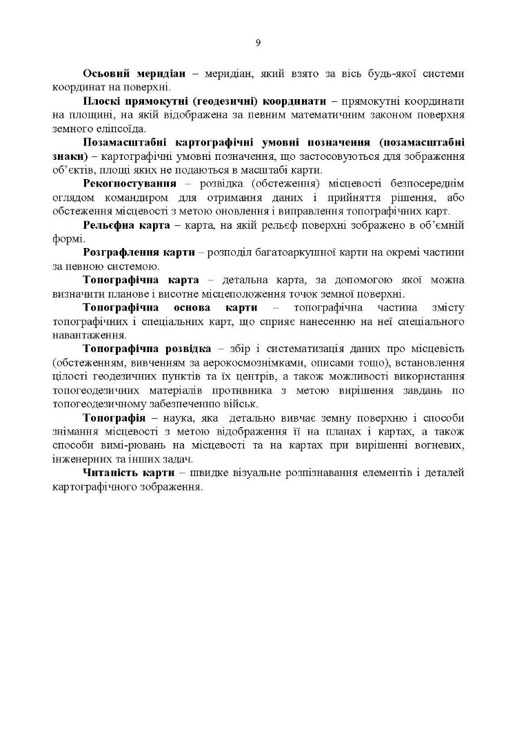 Довідник з основних понять військової топографії