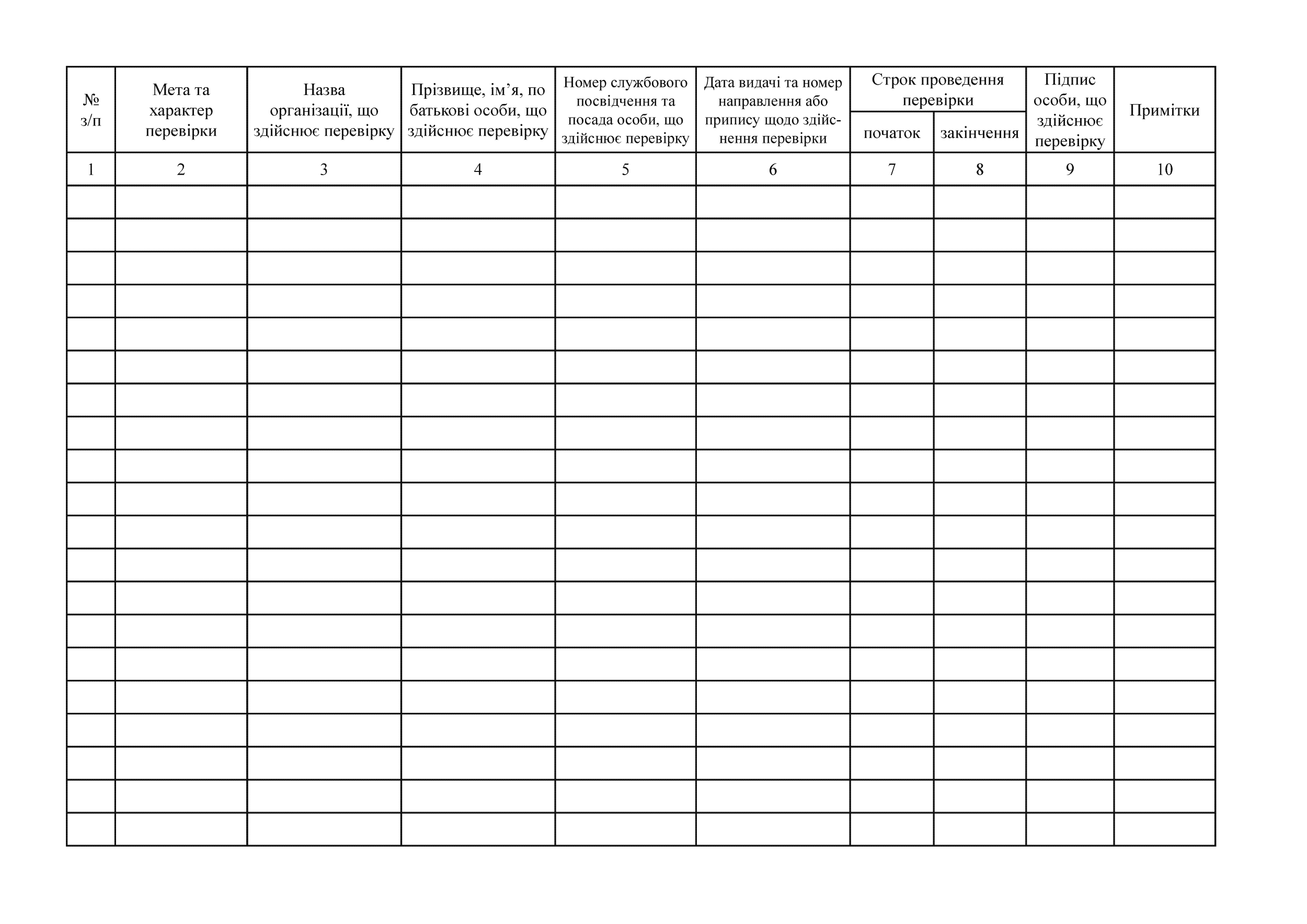 Журнал реєстрації перевірок. . 