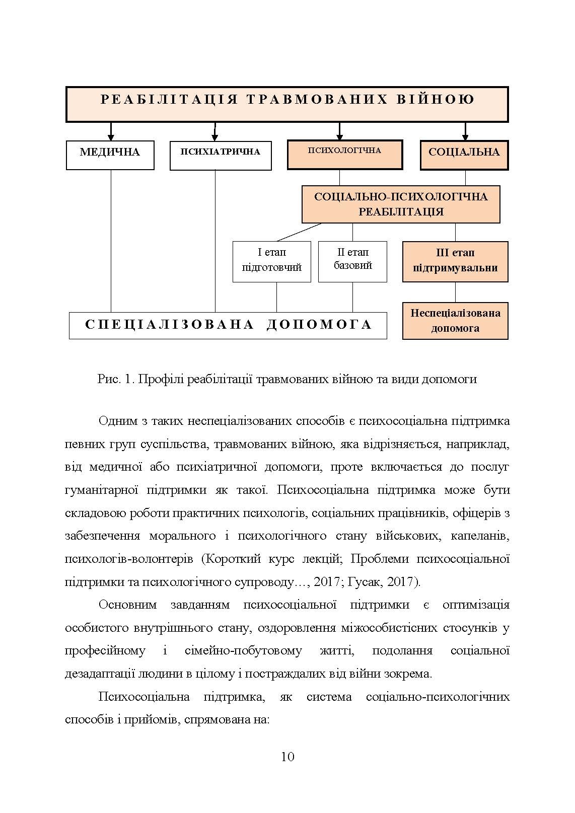Медіапсихологічні ресурси подолання травми війни. 2-ге вид., випр. та доп.: практичний посібник. Автор — Н. І. Череповська, Н. Ф. Умеренкова. 