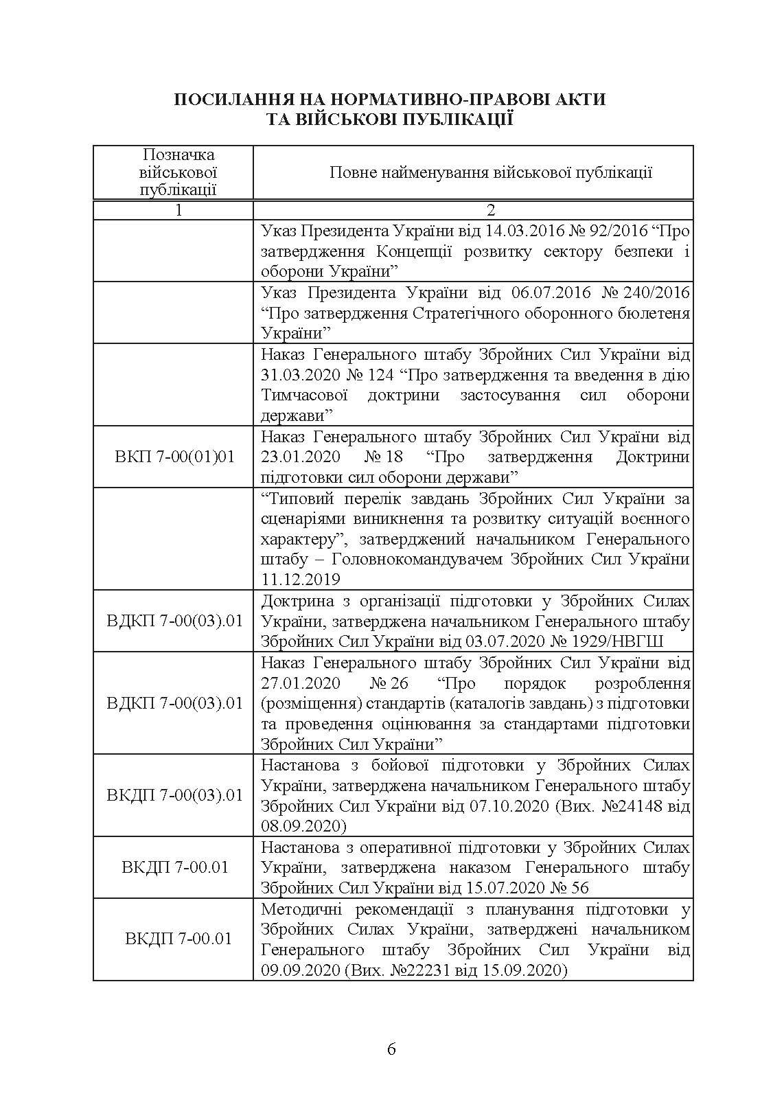 Бойова підготовка військ зв’язку та кібербезпеки Збройних Сил України. Настанова. . 