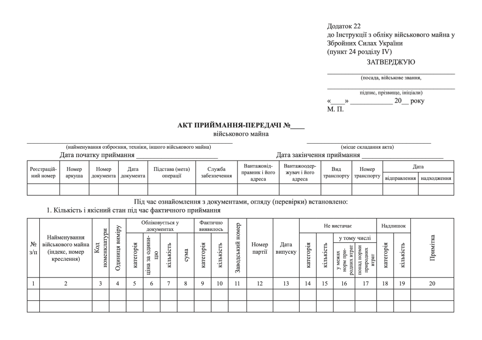 АКТ приймання-передачі військового майна, додаток 22. Автор — Міністерство оборони України