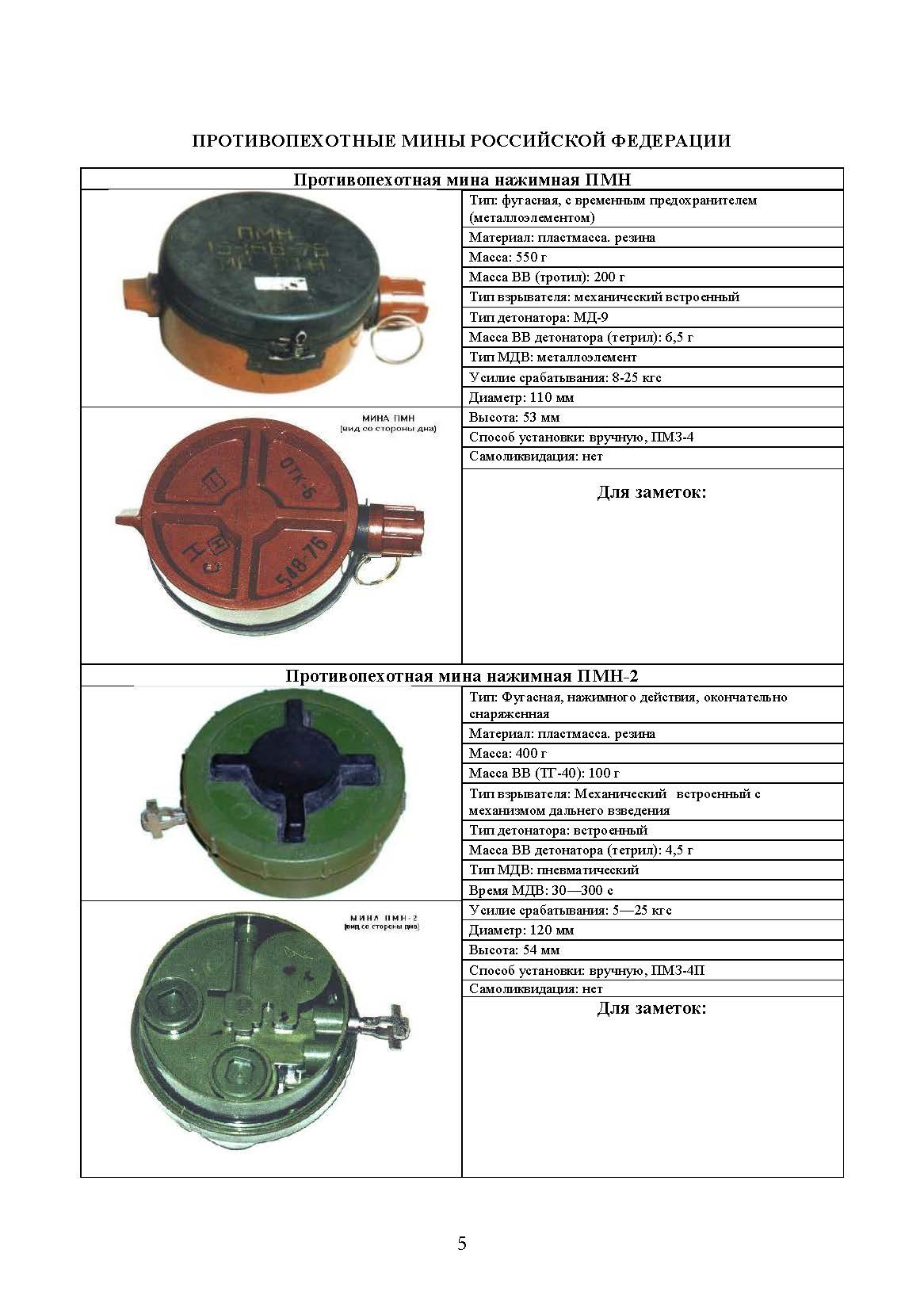 Справочник сапёра. . 