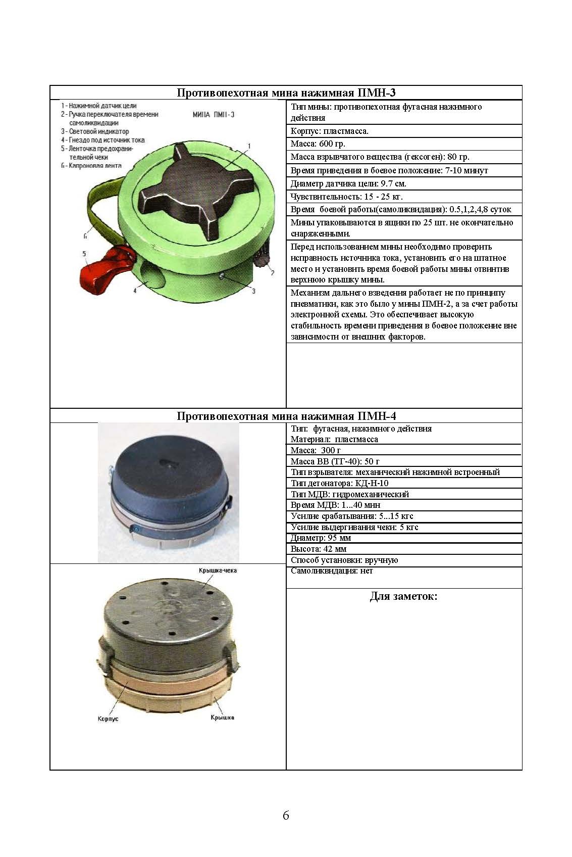 Справочник сапёра. . 