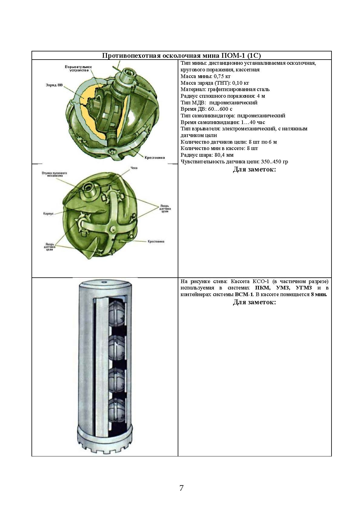 Справочник сапёра. . 