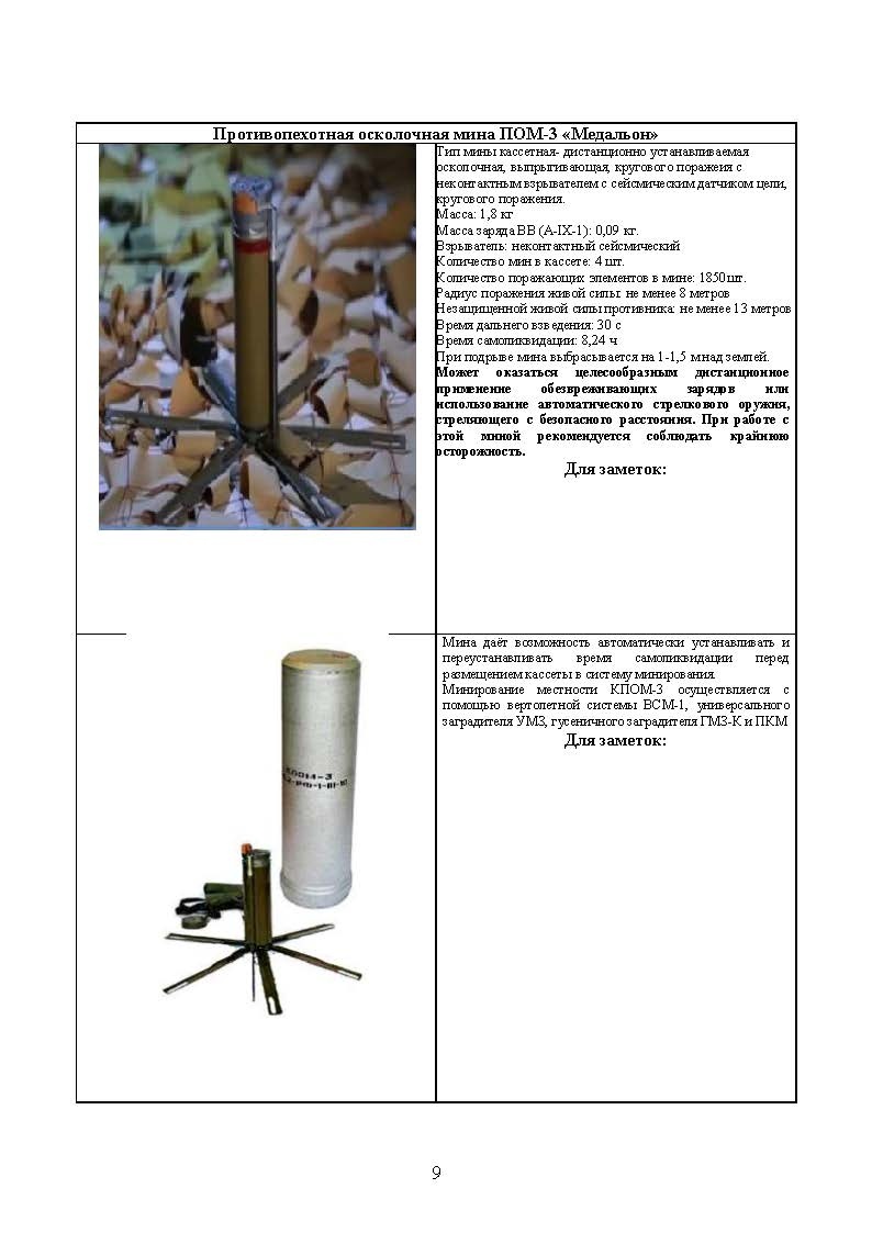 Справочник сапёра. . 