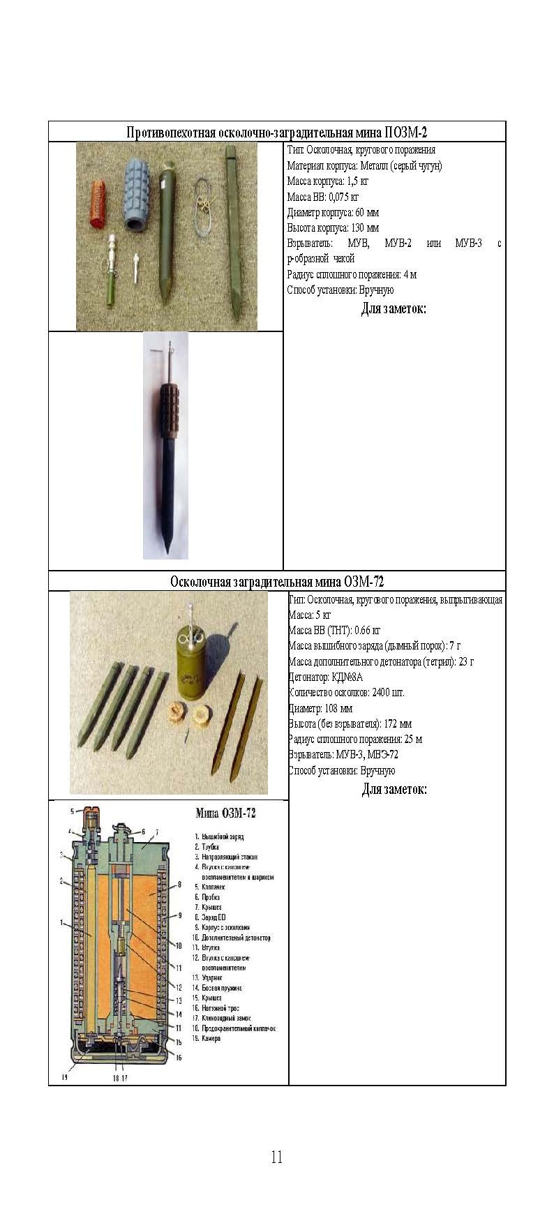 Справочник сапёра. . 