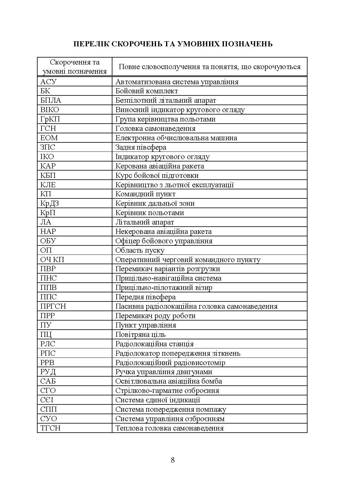 Забезпечення безпеки застосування авіаційних засобів ураження по повітряних цілях. Методичний посібник. . 