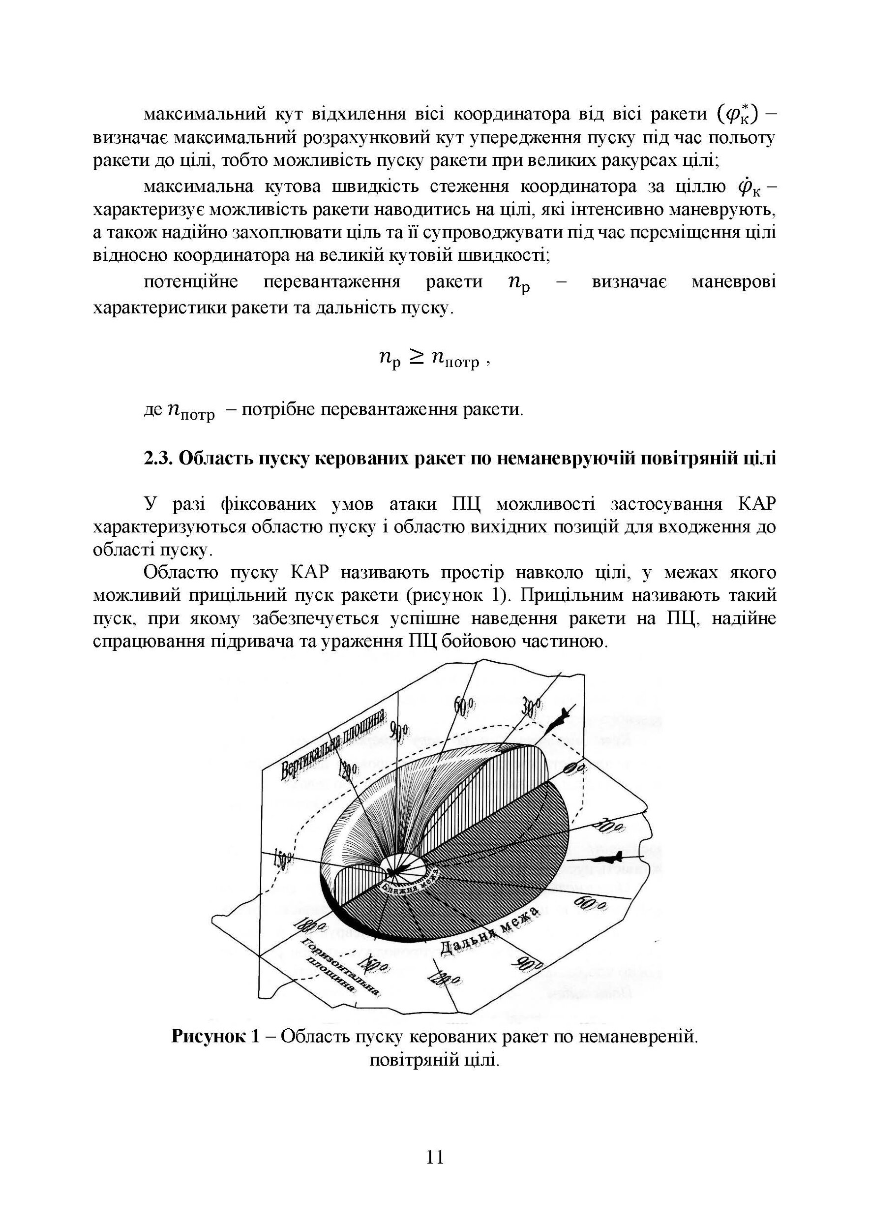 Забезпечення безпеки застосування авіаційних засобів ураження по повітряних цілях. Методичний посібник. . 
