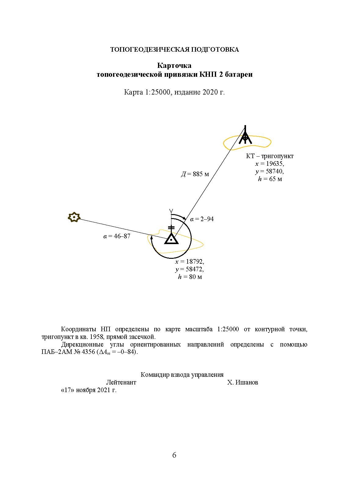 Блокнот по стрельбе и управлению огнем. Курс артиллерии. . 
