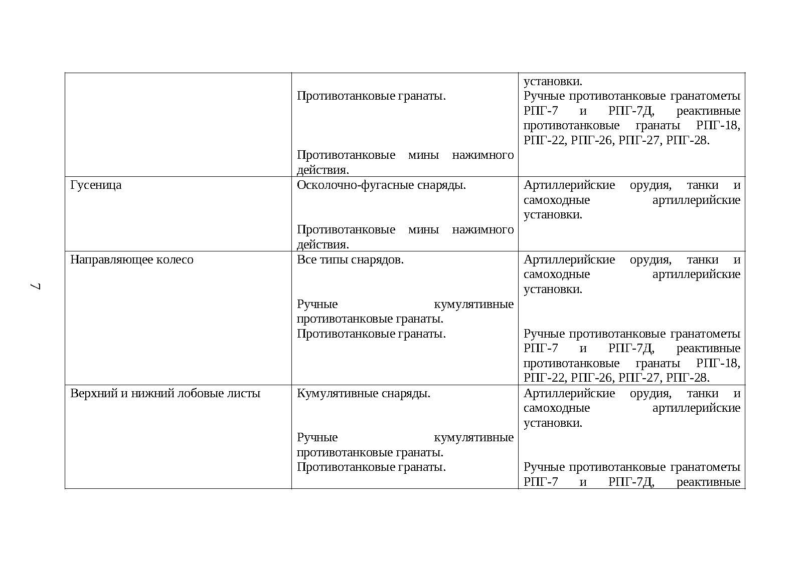 Справочник гранатометчика. "Бредли". . 