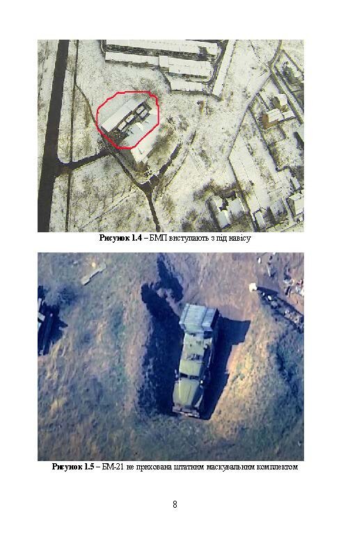 Підвищення ефективності заходів маскування військ та об’єктів. . 