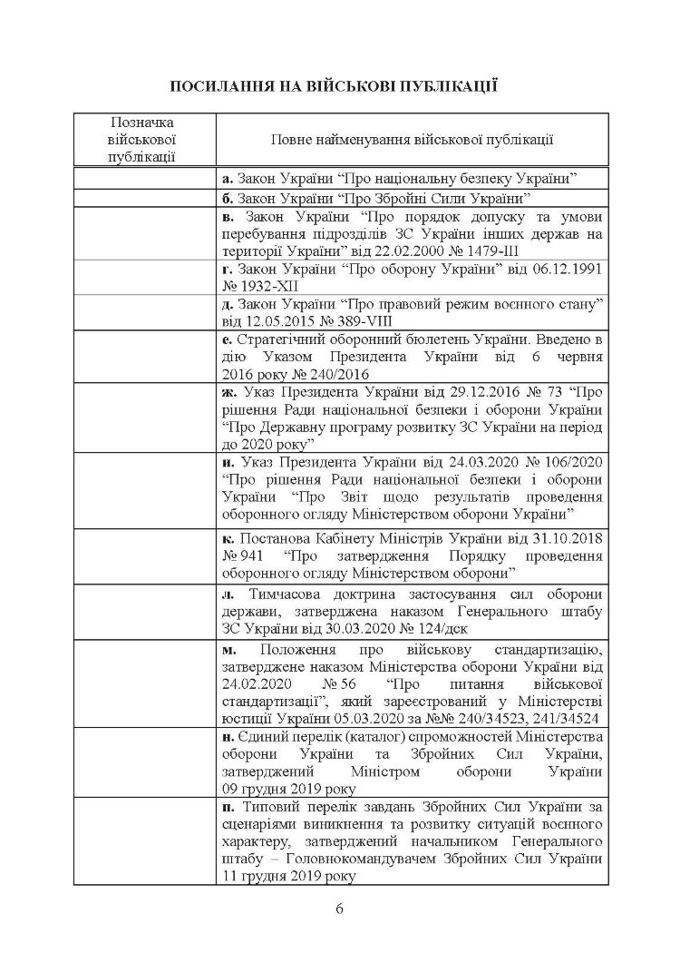 Доктрина з оборонного планування у Збройних Силах України