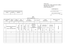 АКТ зняття залишків, додаток 60