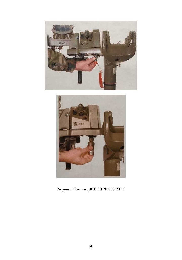 Пам’ятка по застосуванню ПЗРК «MISTRAL», «STINGER», «PIORUN».. . 
