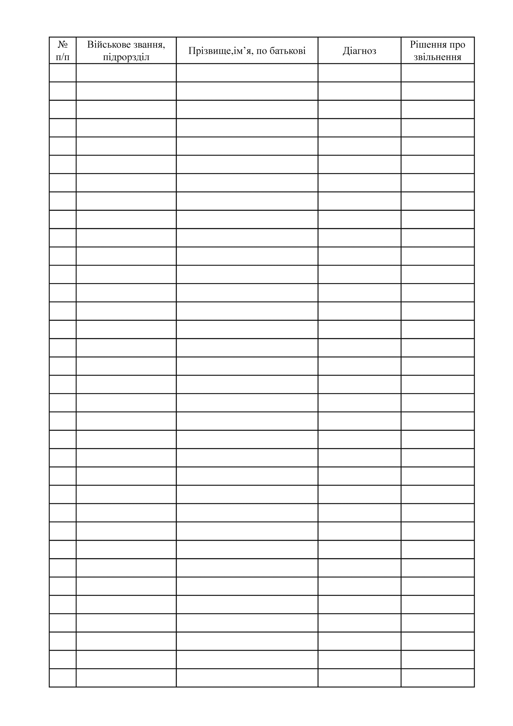 Журнал обліку довідок військової частини. . 