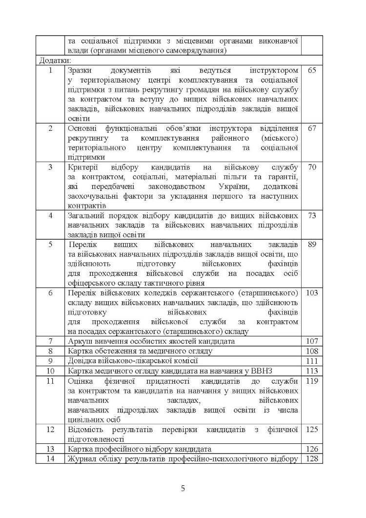 Організація роботи інструкторів відділів (відділень) рекрутингу та комплектування територіальних центрів комплектування та соціальної підтримки