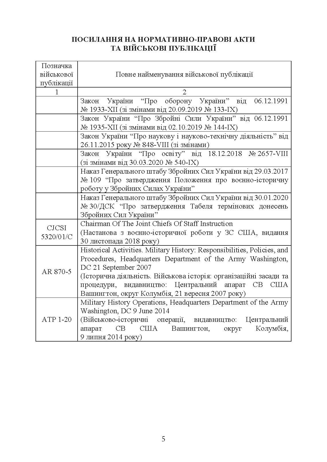Доктрина з воєнно-історичної роботи у Збройних Силах України. . 