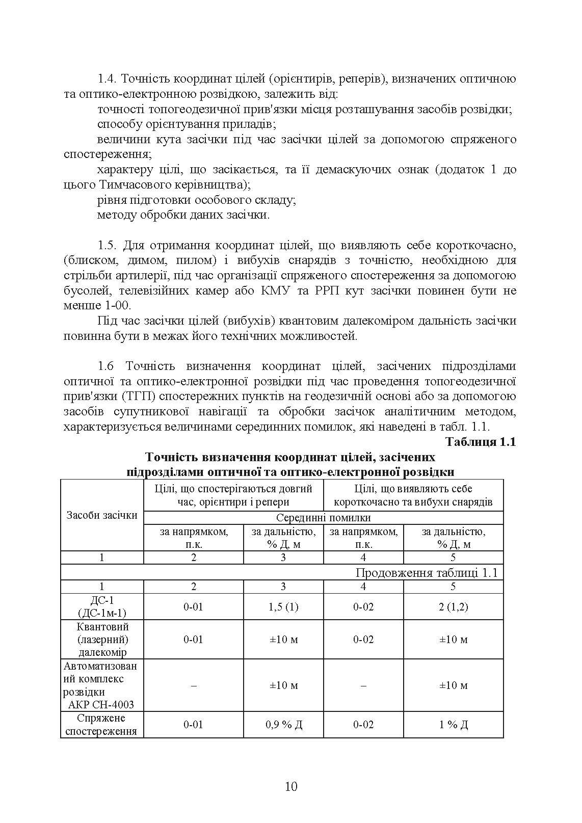 Бойова робота підрозділів оптичної та оптико-електронної розвідки ракетних військ і артилерії Збройних Сил України. . 