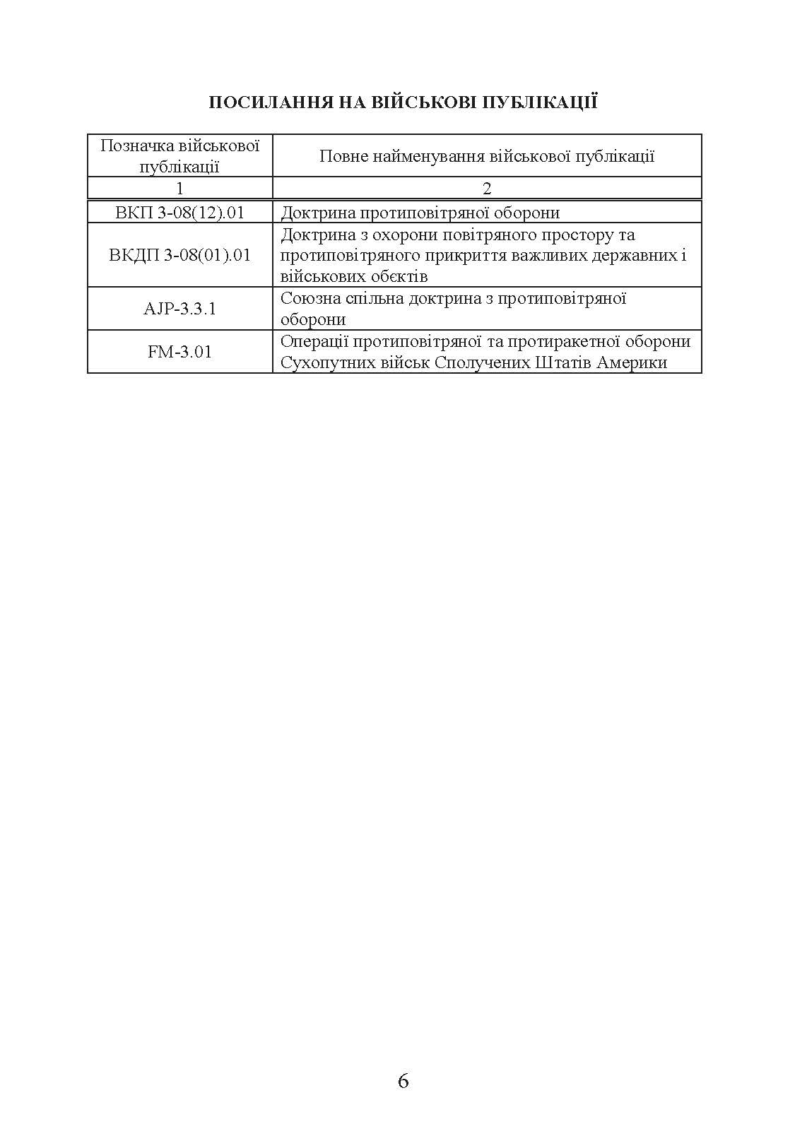 Бойовий статут сухопутних військ «Війська протиповітряної оборони Сухопутних військ Збройних Сил України». . 