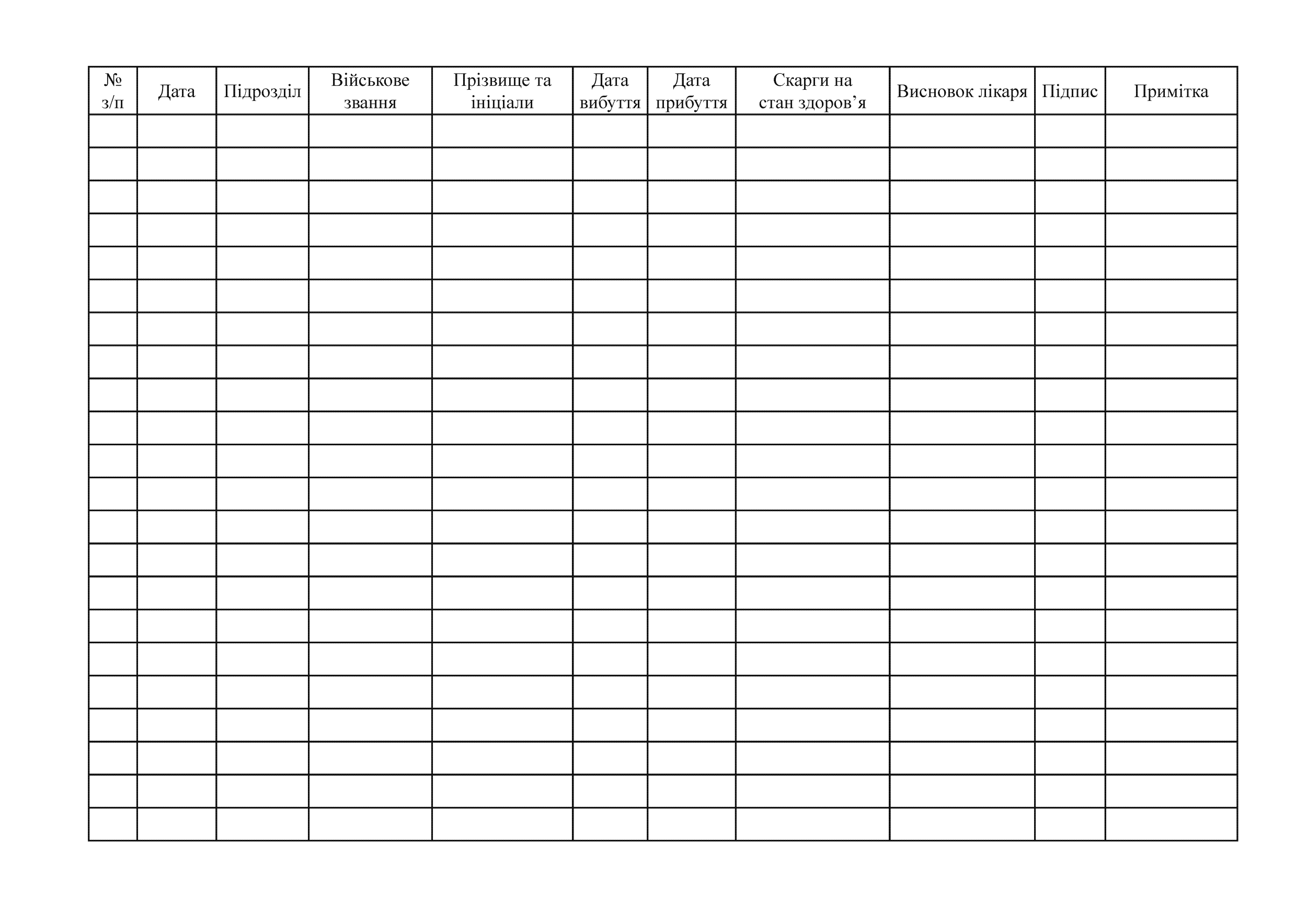 Журнал огляду військовослужбовців які прибули з відпусток та відряджень
