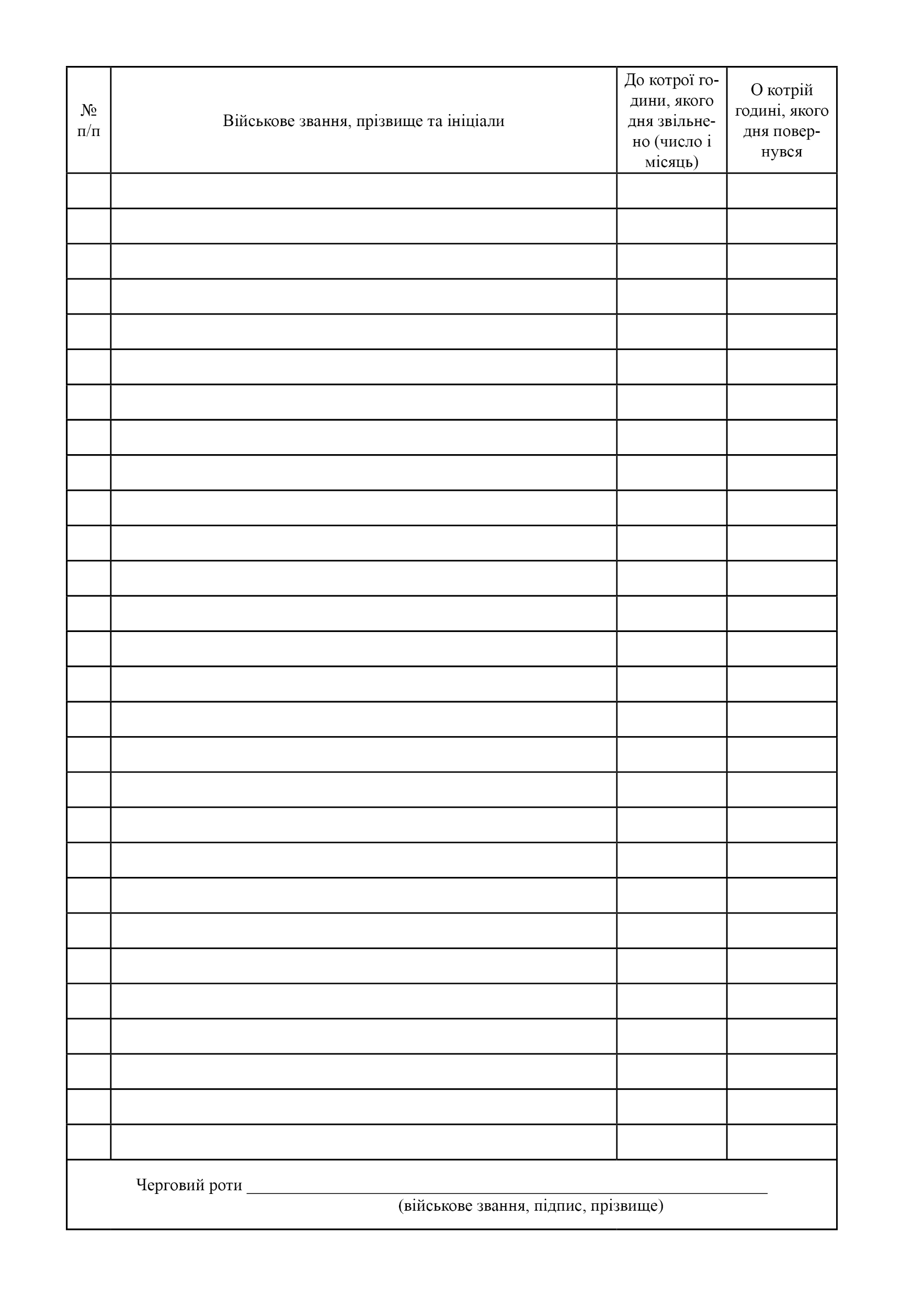 Книга обліку звільнених, додаток 13. Автор — Верховна Рада України. 