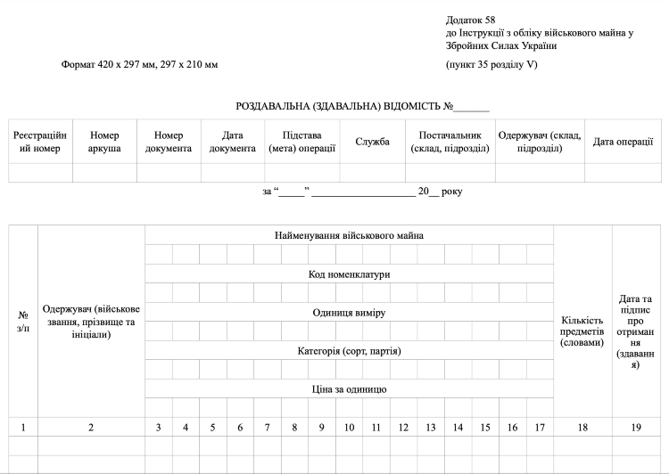 Роздавальна (здавальна) відомість, додаток 58