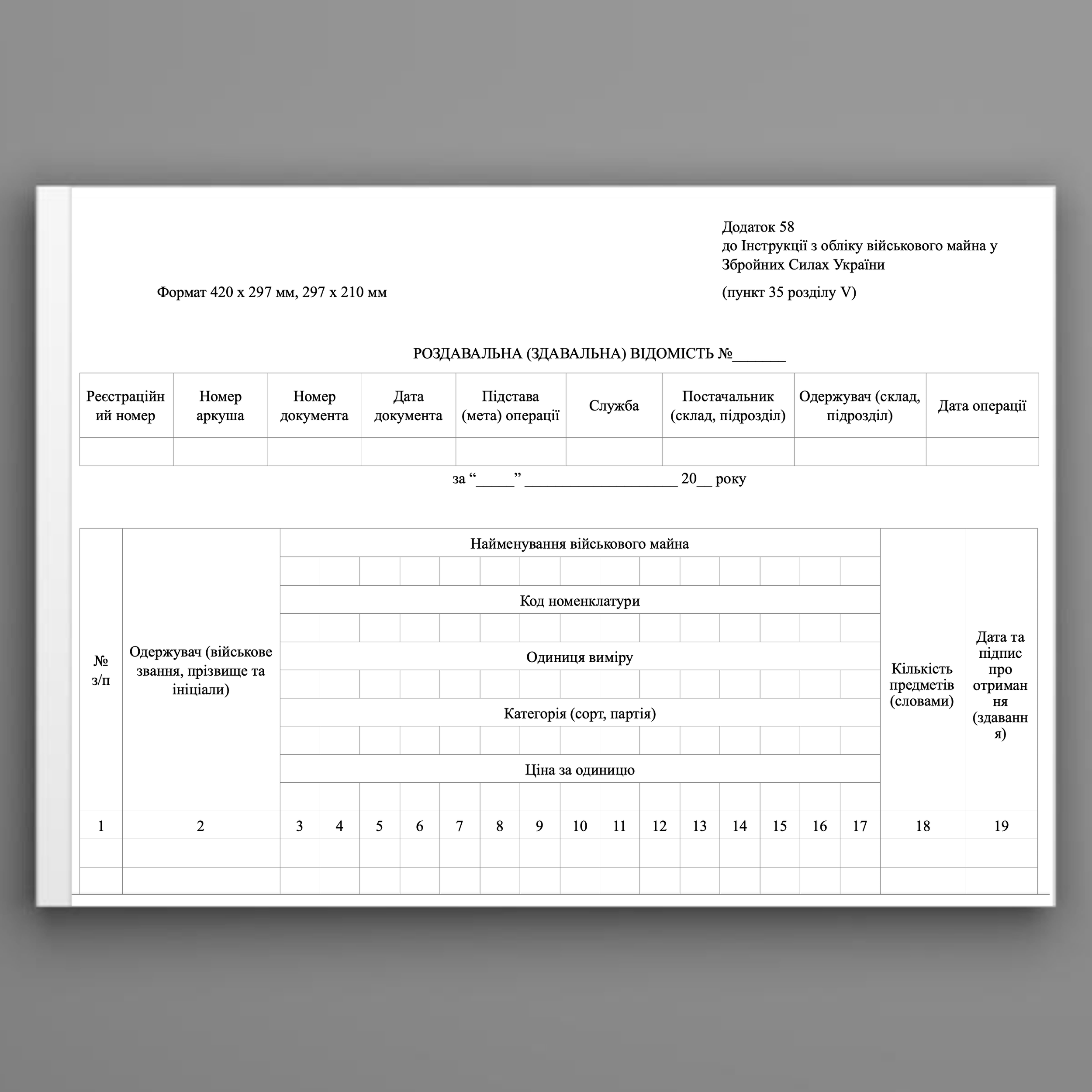 Роздавальна (здавальна) відомість, додаток 58. Автор — Міністерство оборони України. 