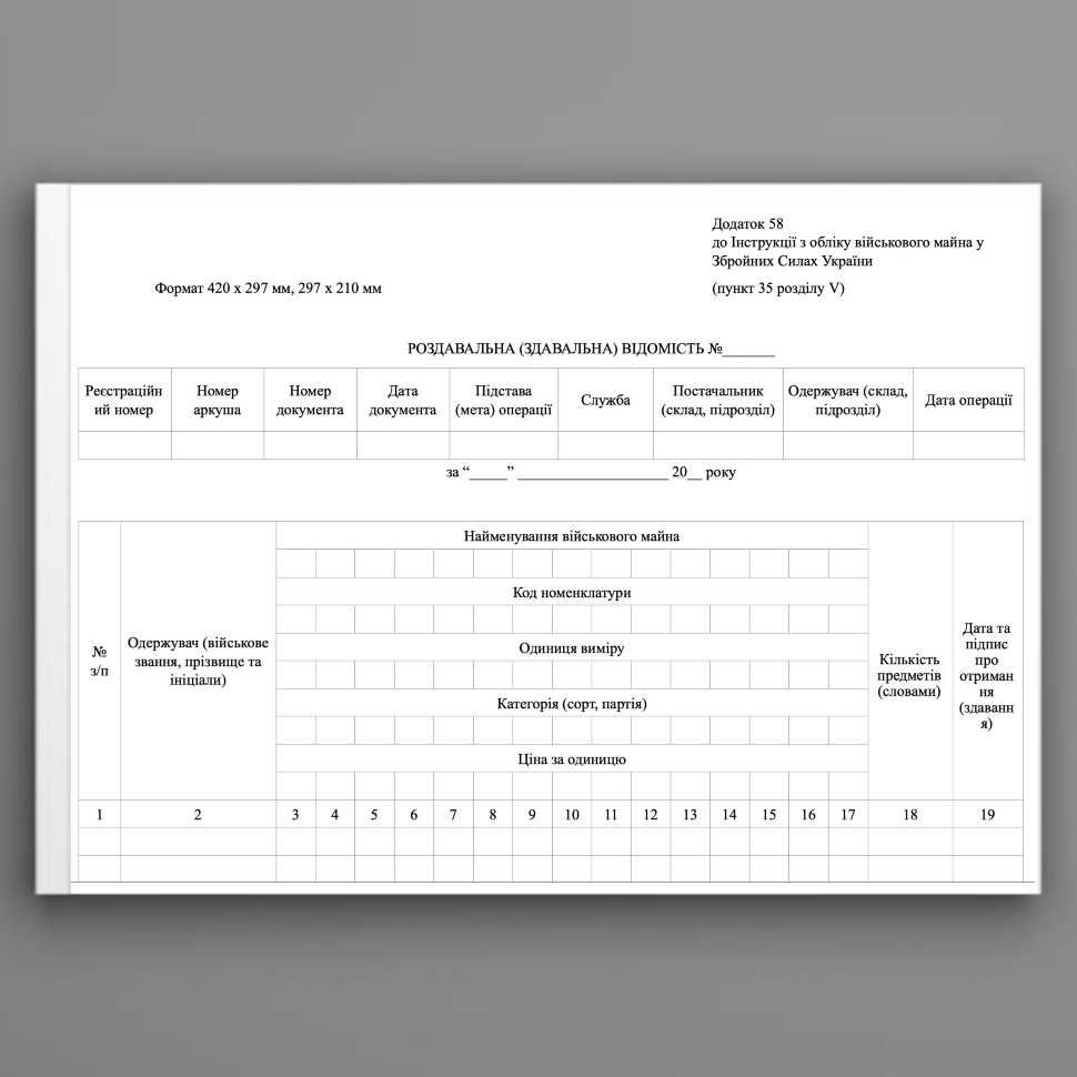 Роздавальна (здавальна) відомість, додаток 58. Автор — Міністерство оборони України