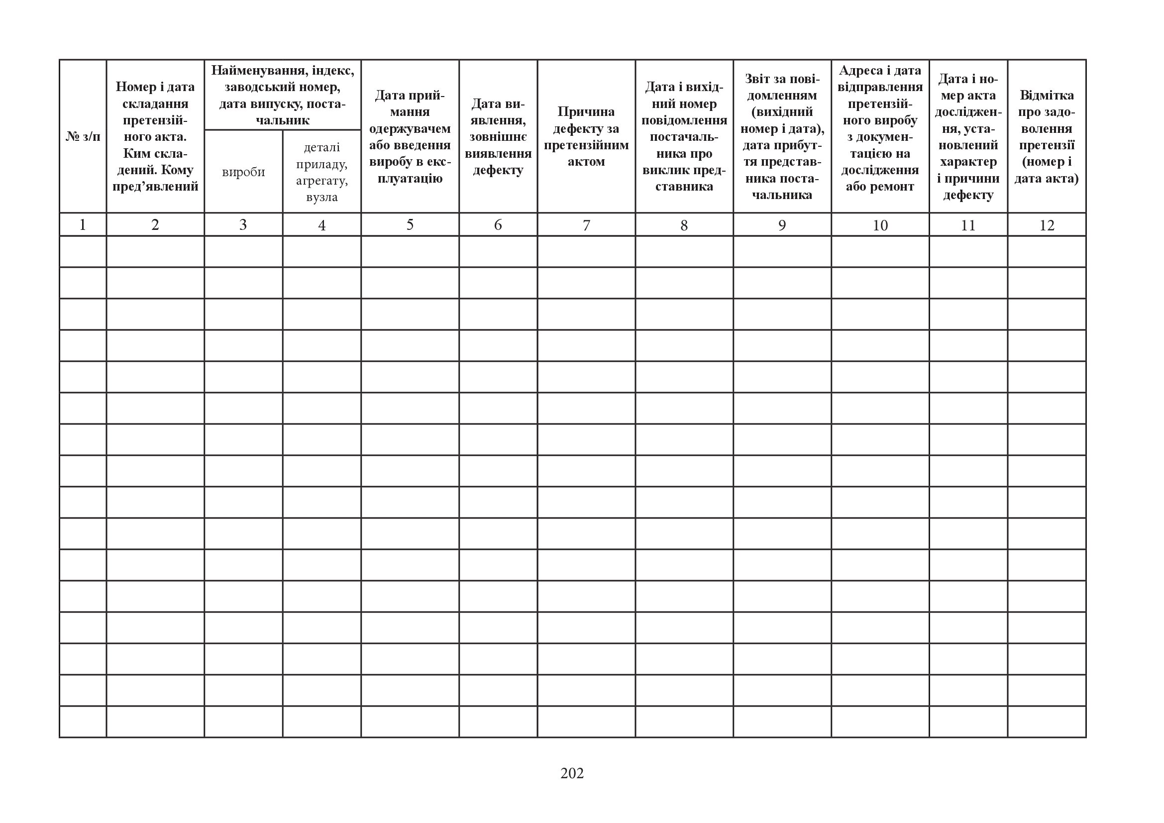 Журнал обліку претензій що пред'являються