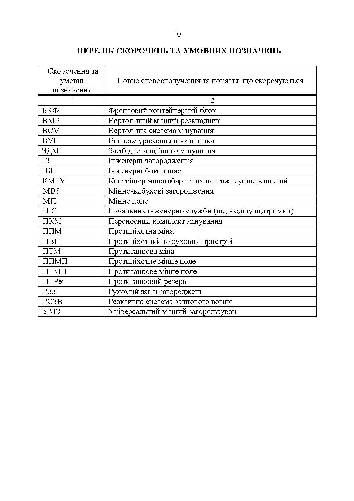 Застосування сил і засобів дистанційного мінування. Настанова. . 