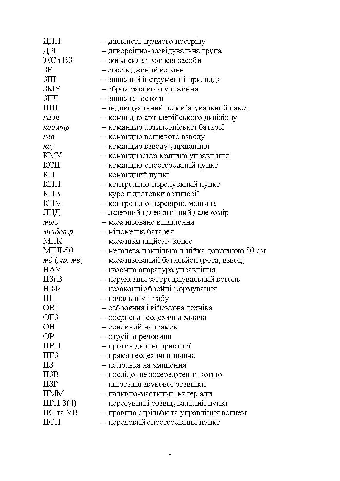 Довідник командира артилерійського підрозділу. Автор — Ю. І. Пушкарьов, М. М. Ляпа, В. М. Петренко та ін.. 