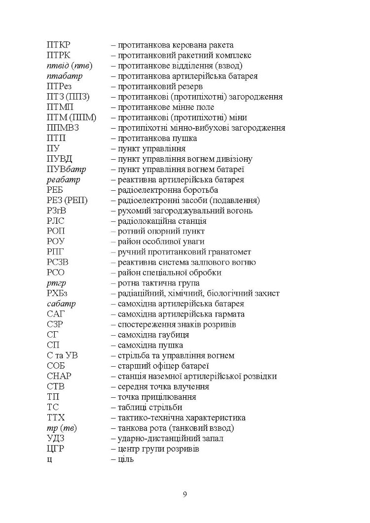 Довідник командира артилерійського підрозділу