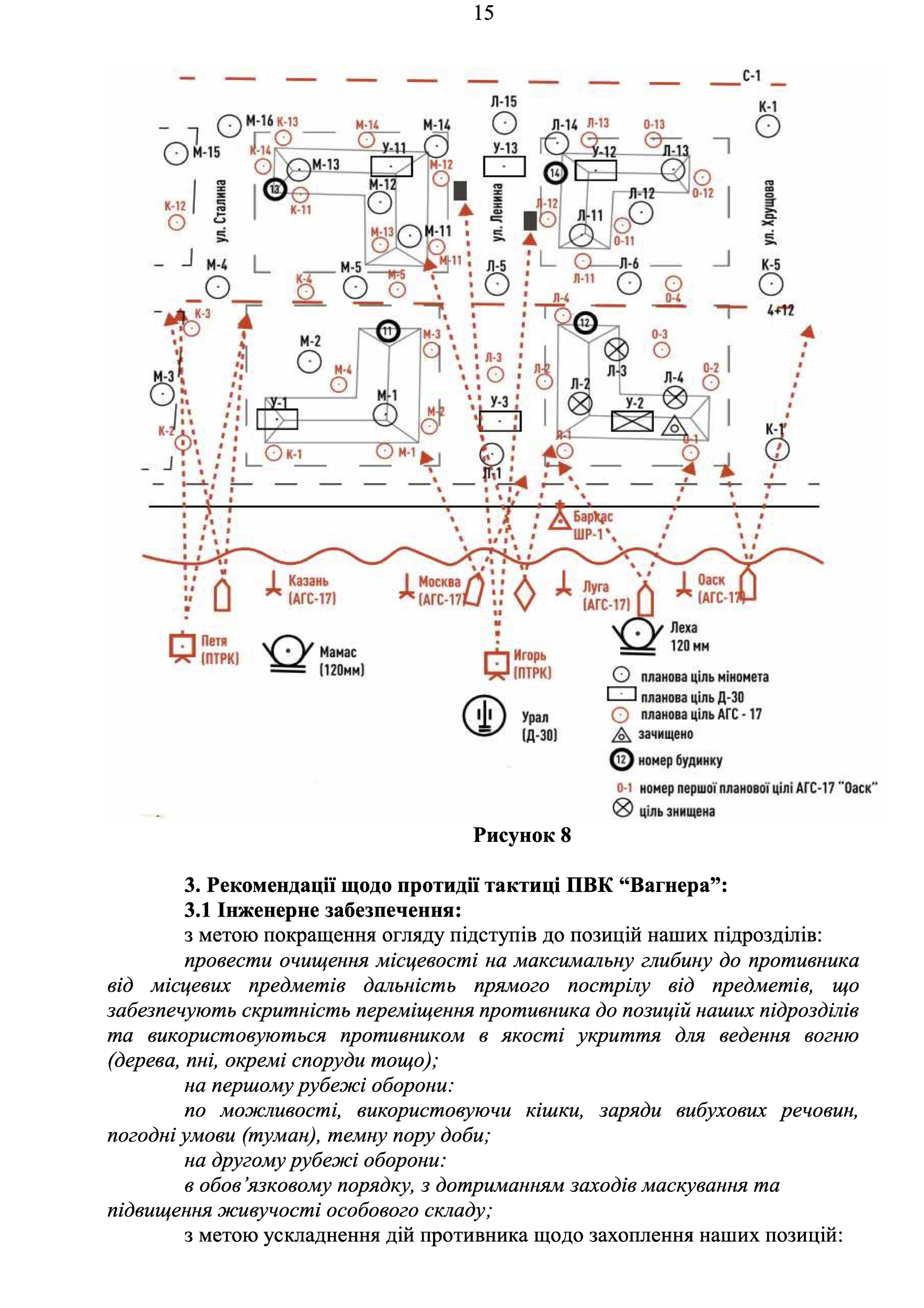 Збірник інформаційно-довідкових матеріалів для командирів військових частин (підрозділів). Автор — Командування морської піхоти ВМС ЗСУ. 