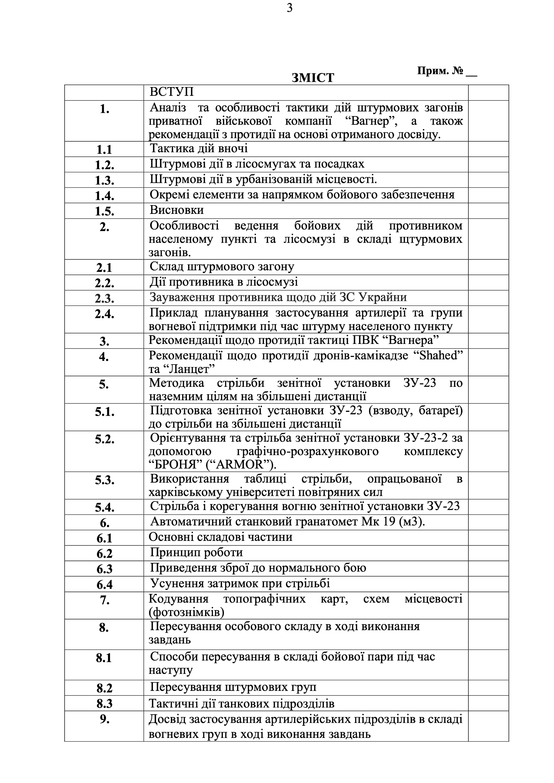 Збірник інформаційно-довідкових матеріалів для командирів військових частин (підрозділів)
