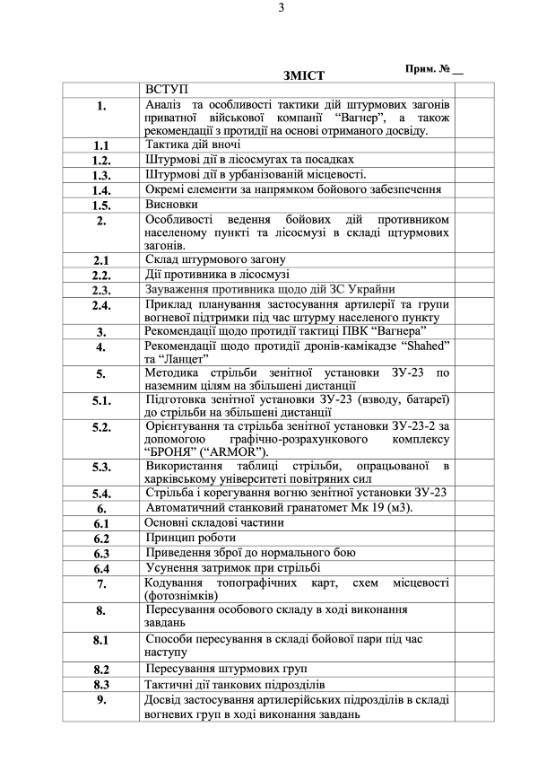 Збірник інформаційно-довідкових матеріалів для командирів військових частин (підрозділів)