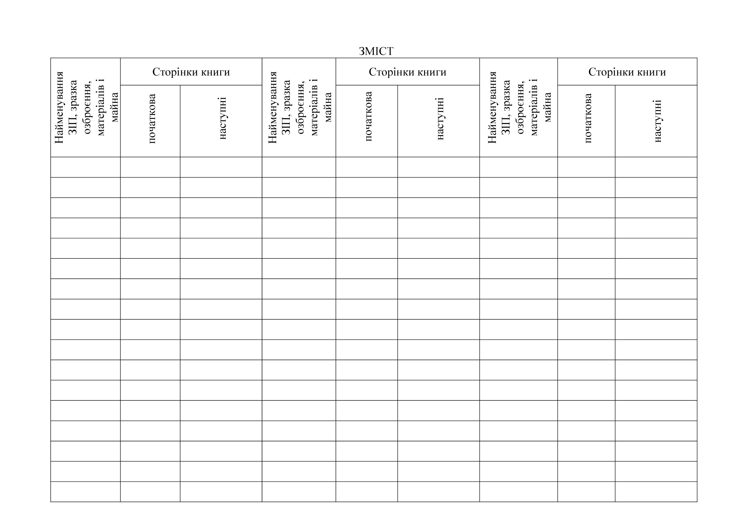 Книга обліку запасних частин, інструменту і приладдя розсипом, матеріалів та майна служб ракетного озброєння і ракетно-артилерійського озброєння, додаток 14. Автор — Міністерство оборони України. 