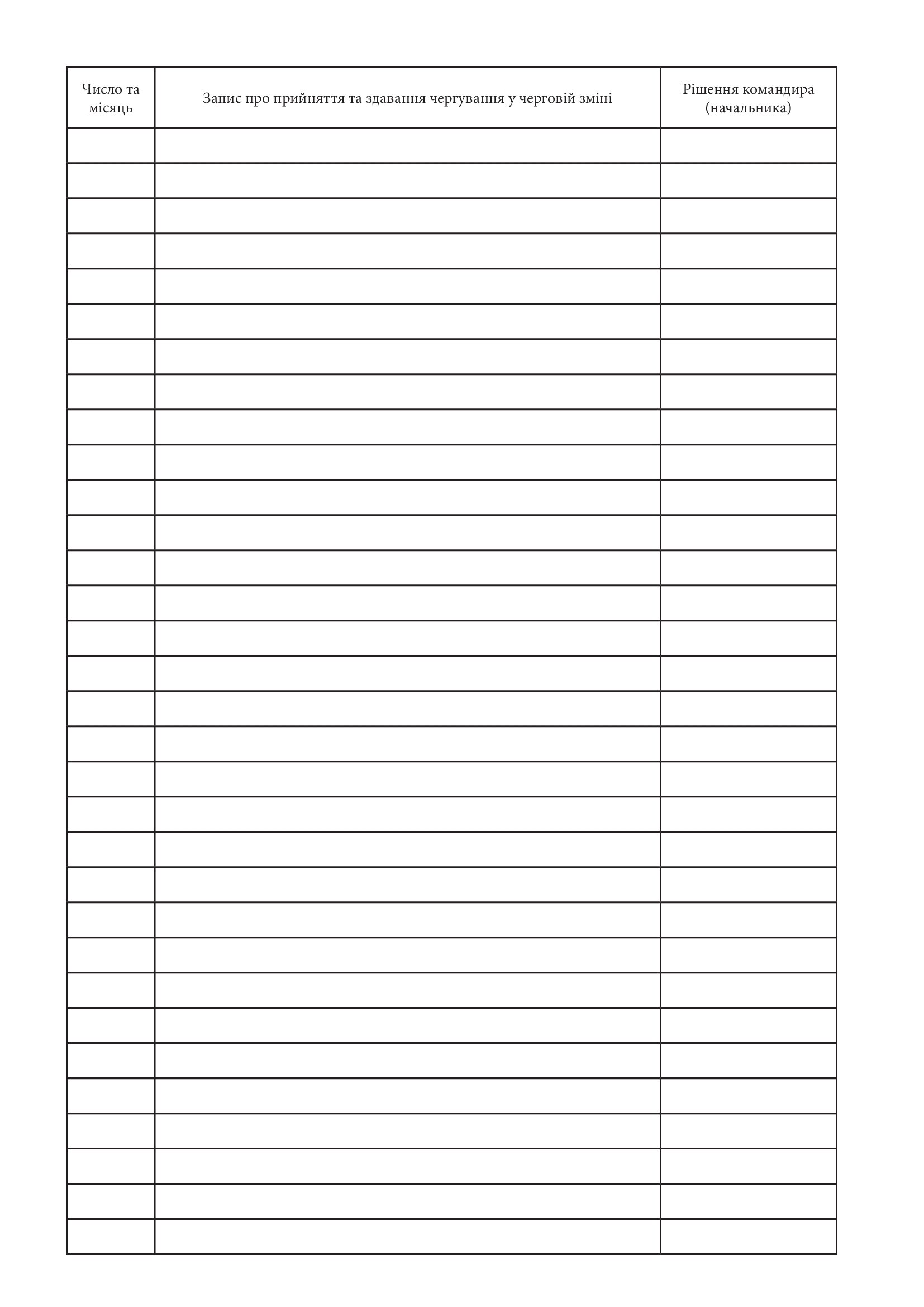 Книга прийняття та здавання чергування у черговій зміні фельд’єгерсько-поштового зв’язку. . 