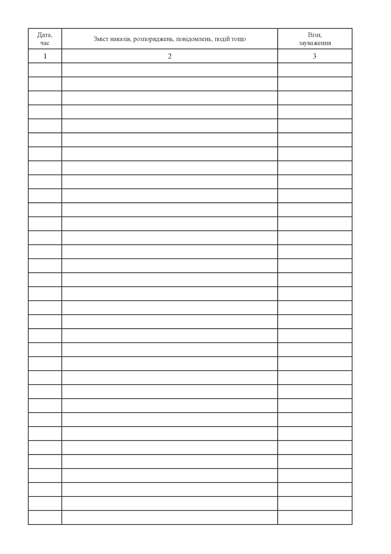 Робочий зошит чергового частини. . 