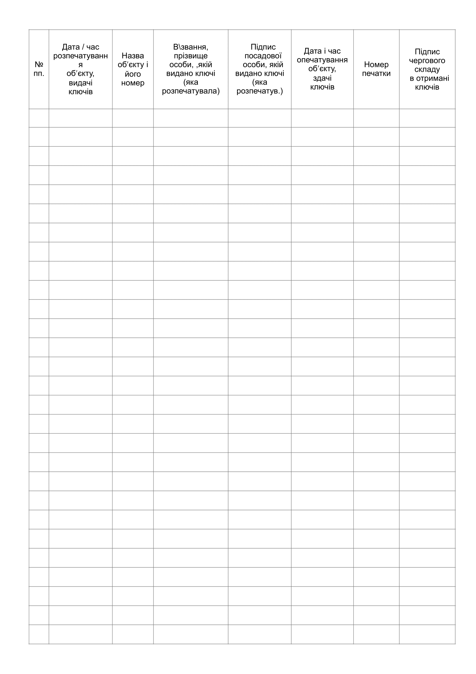 Книга обліку розпечатування сховищ та видачі ключів від сховищ місць зберігання (складу). . 
