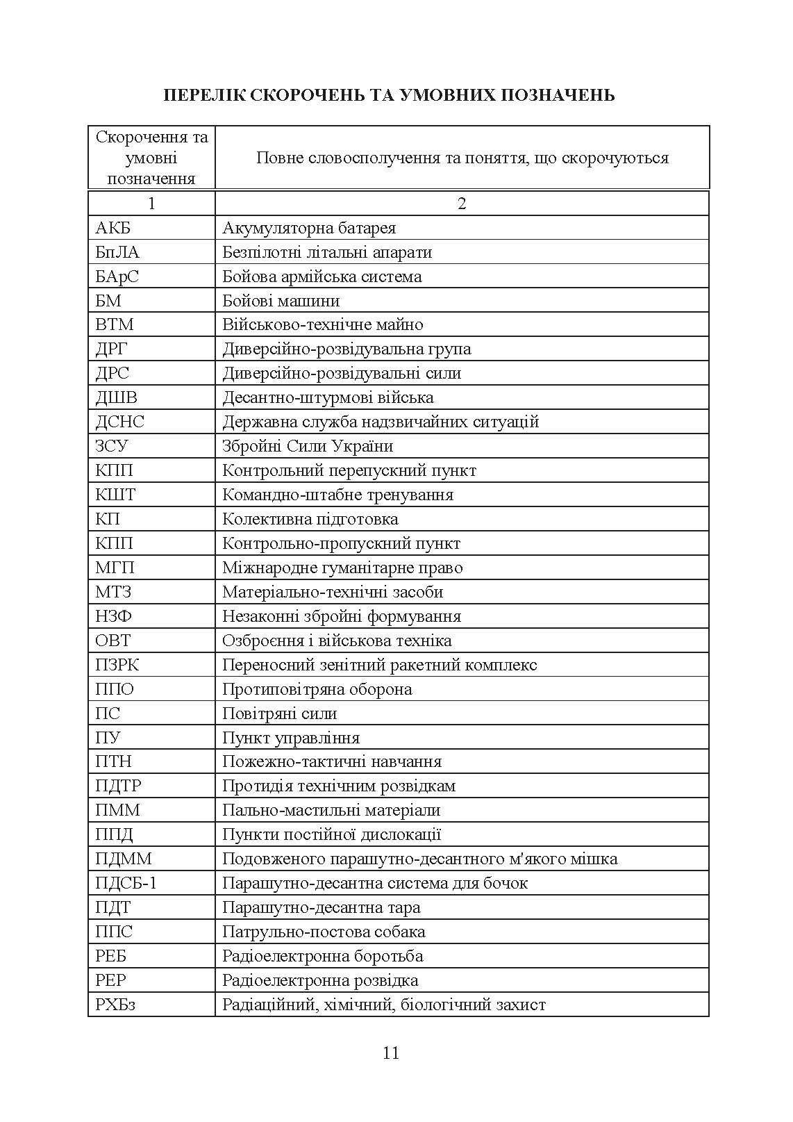 Програма підготовки підрозділів охорони військових частин Збройних Сил України (охорона та оборона арсеналів, баз, складів, аеродромів, пунктів управління, позицій). . 
